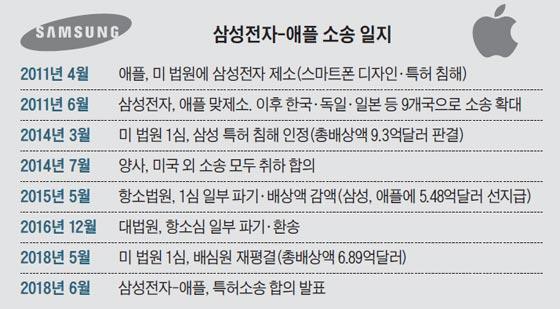 2inbsj6njkb5089ue1f7wm0670p2fa7r